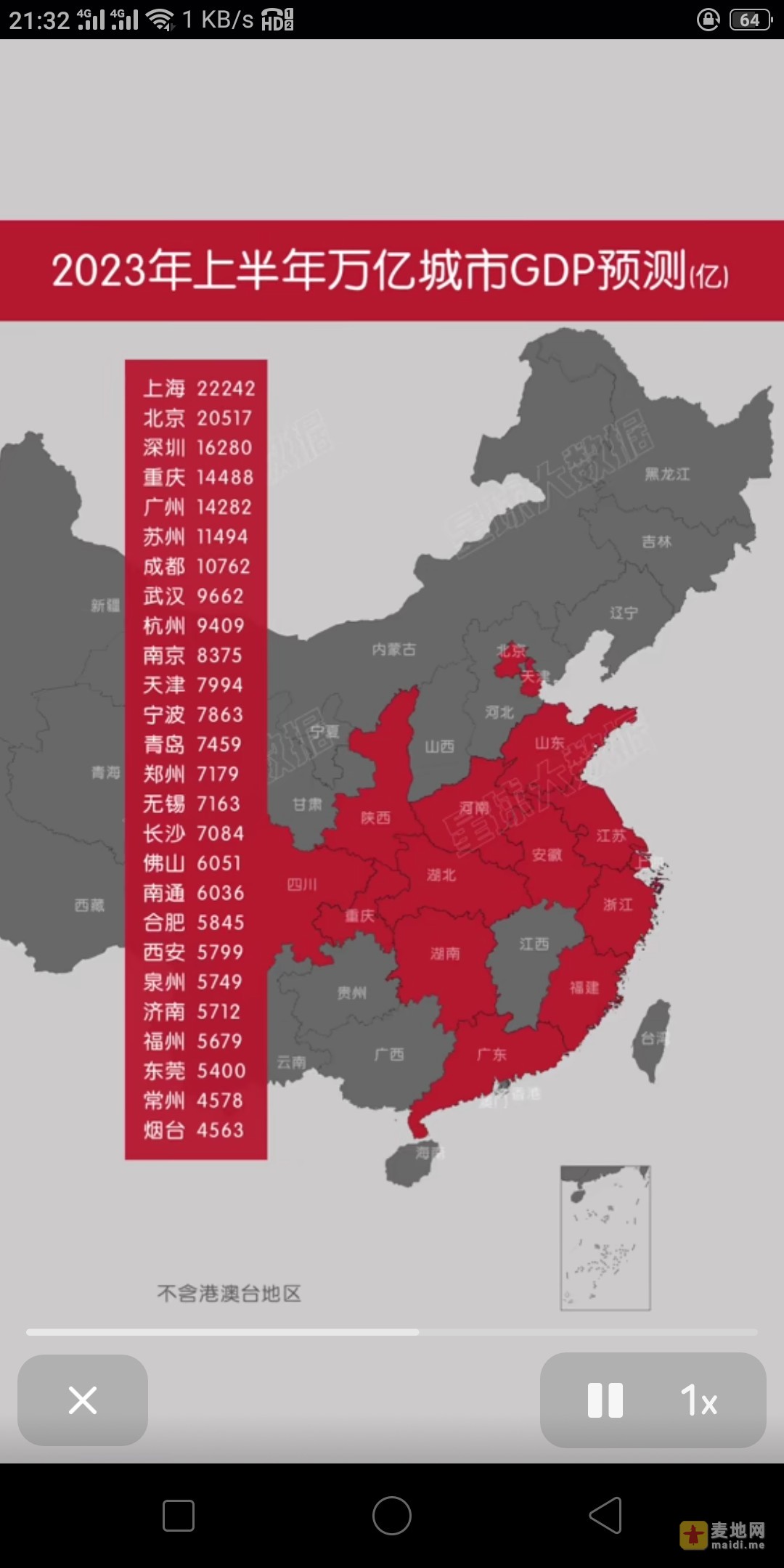 “环江西城市群”哪个市GDP最强？环江西省各城市历年GDP变化排行榜（1994-2020）_哔哩哔哩_bilibili